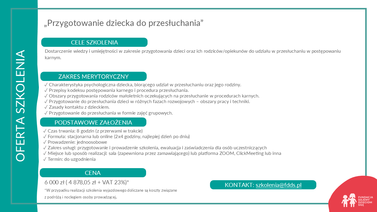 Przygotowanie do przesluchania